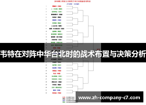 韦特在对阵中华台北时的战术布置与决策分析