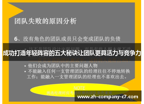 成功打造年轻阵容的五大秘诀让团队更具活力与竞争力