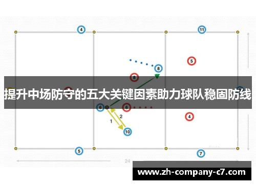 提升中场防守的五大关键因素助力球队稳固防线