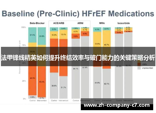 法甲锋线精英如何提升终结效率与破门能力的关键策略分析
