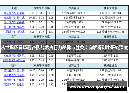 从世俱杯赛场看各队战术执行力差异与胜负走向解析对比研究深度