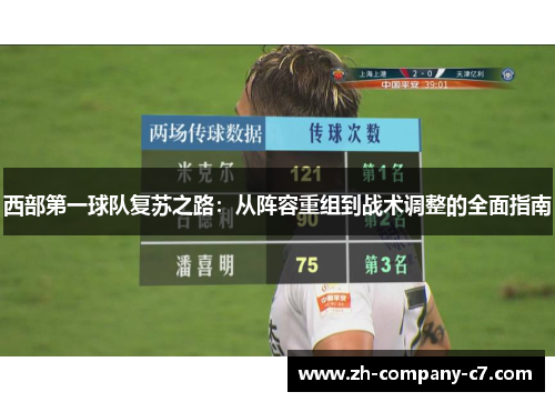 西部第一球队复苏之路：从阵容重组到战术调整的全面指南