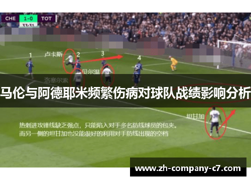 马伦与阿德耶米频繁伤病对球队战绩影响分析